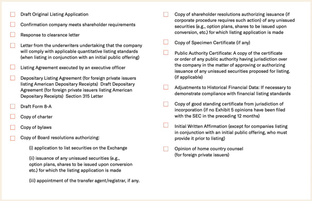 Guide To Going Public: De-Risking The Process Of Filing For An IPO