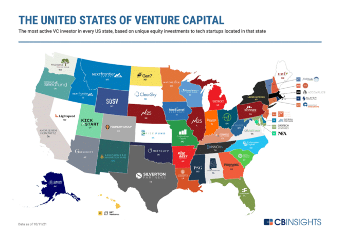 The united states of venture capital