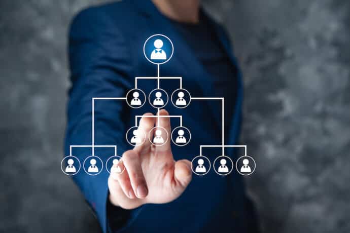 startup team structure